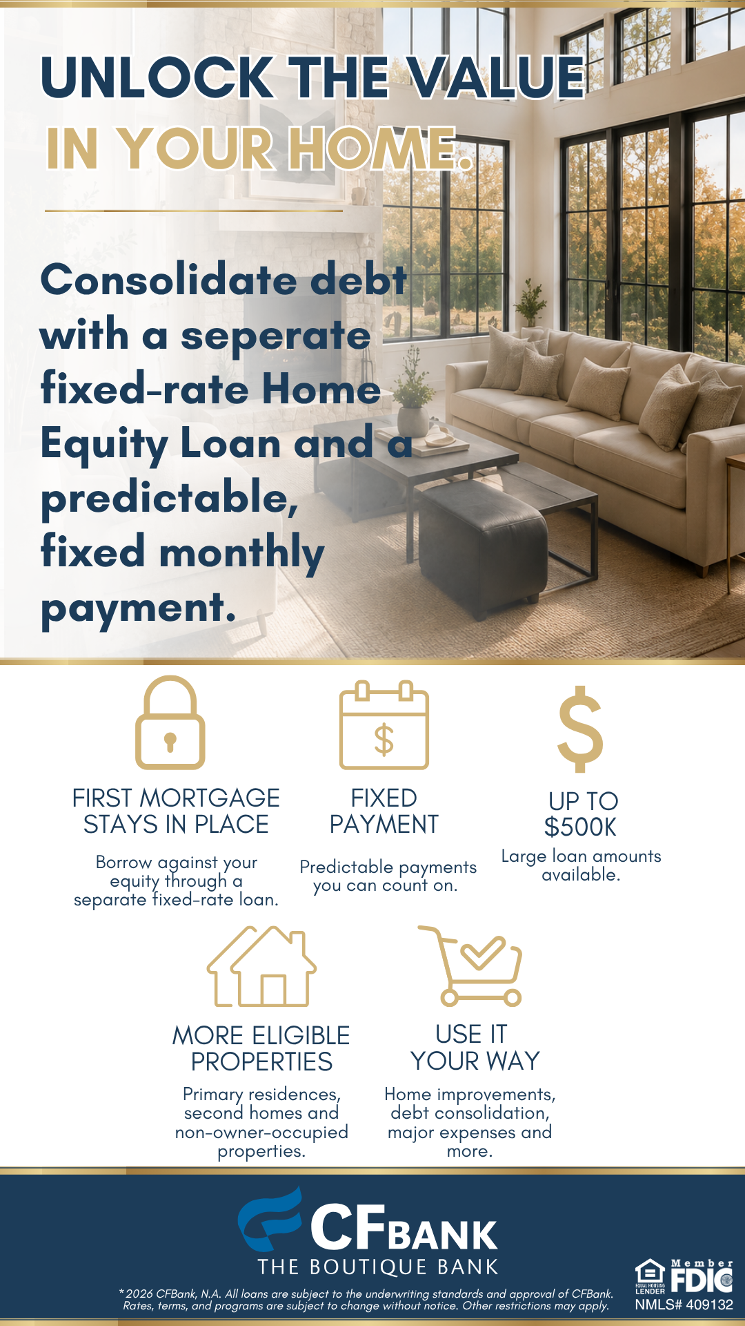 CFBank Facebook ad: Access Equity Without Refinancing