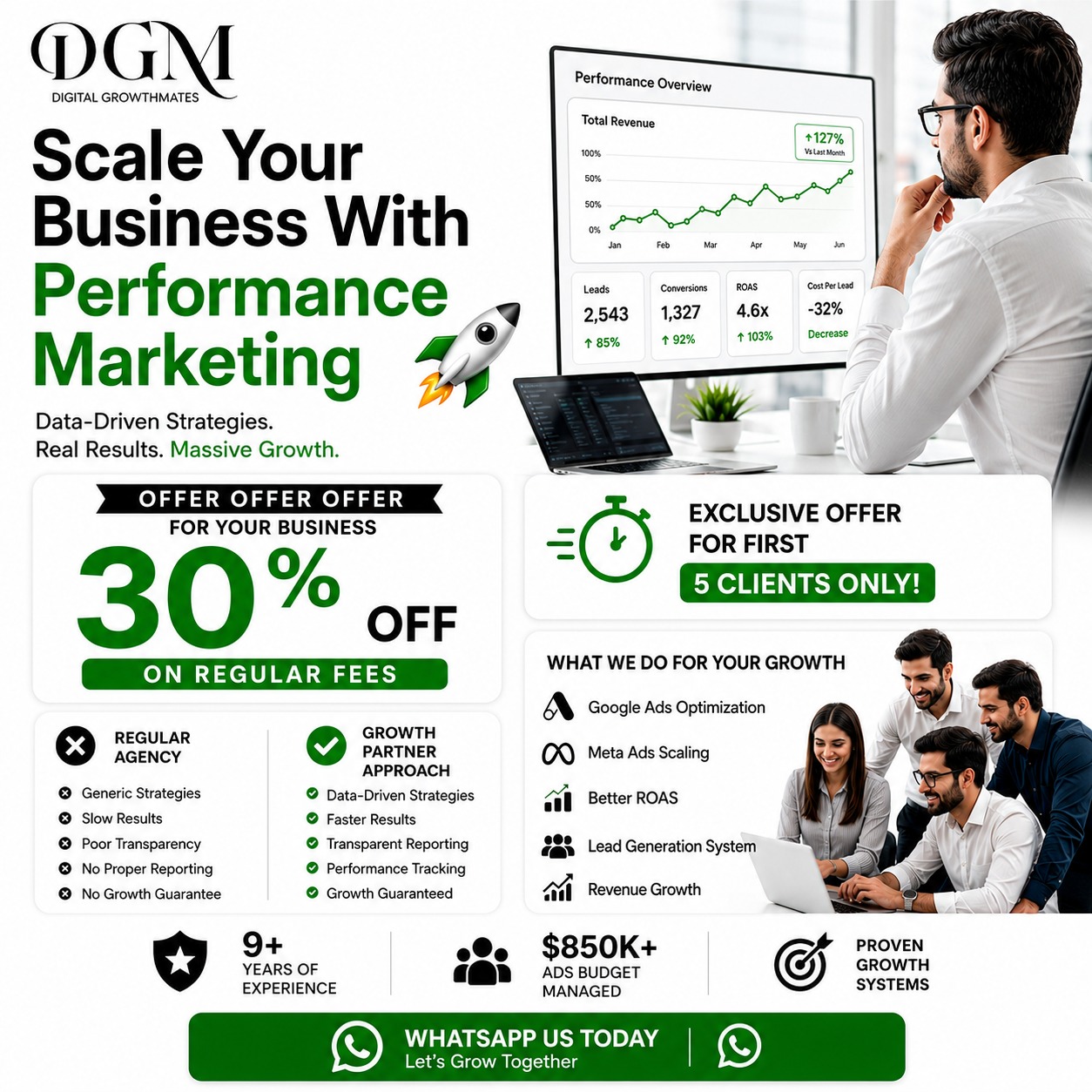 DigitalGrowthmates Facebook ad: Your competitors are scaling online.