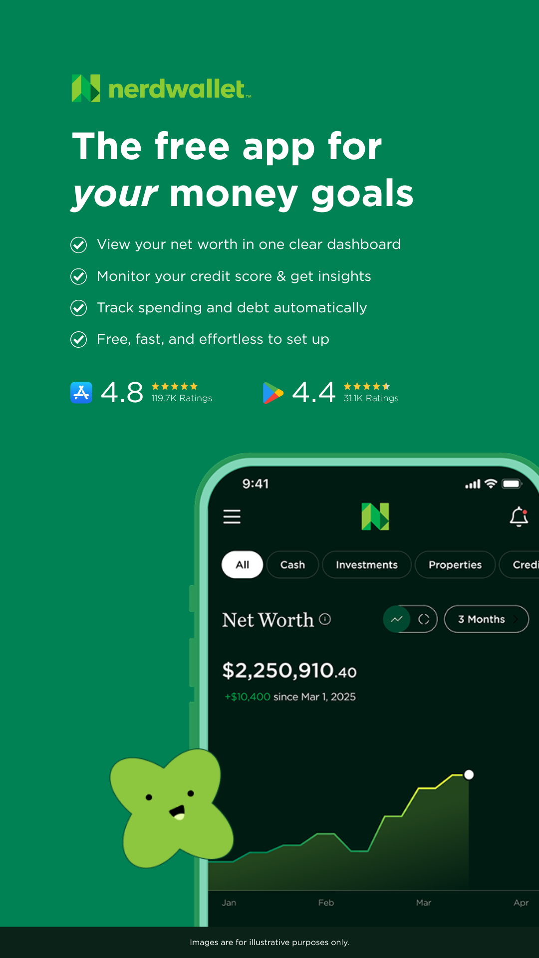 NerdWallet Facebook ad