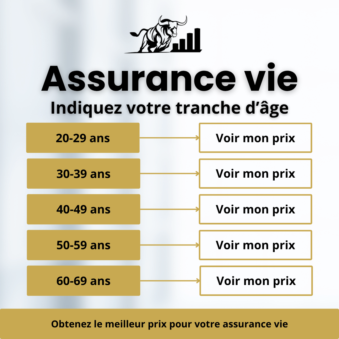 DBA - Services Financiers Facebook ad