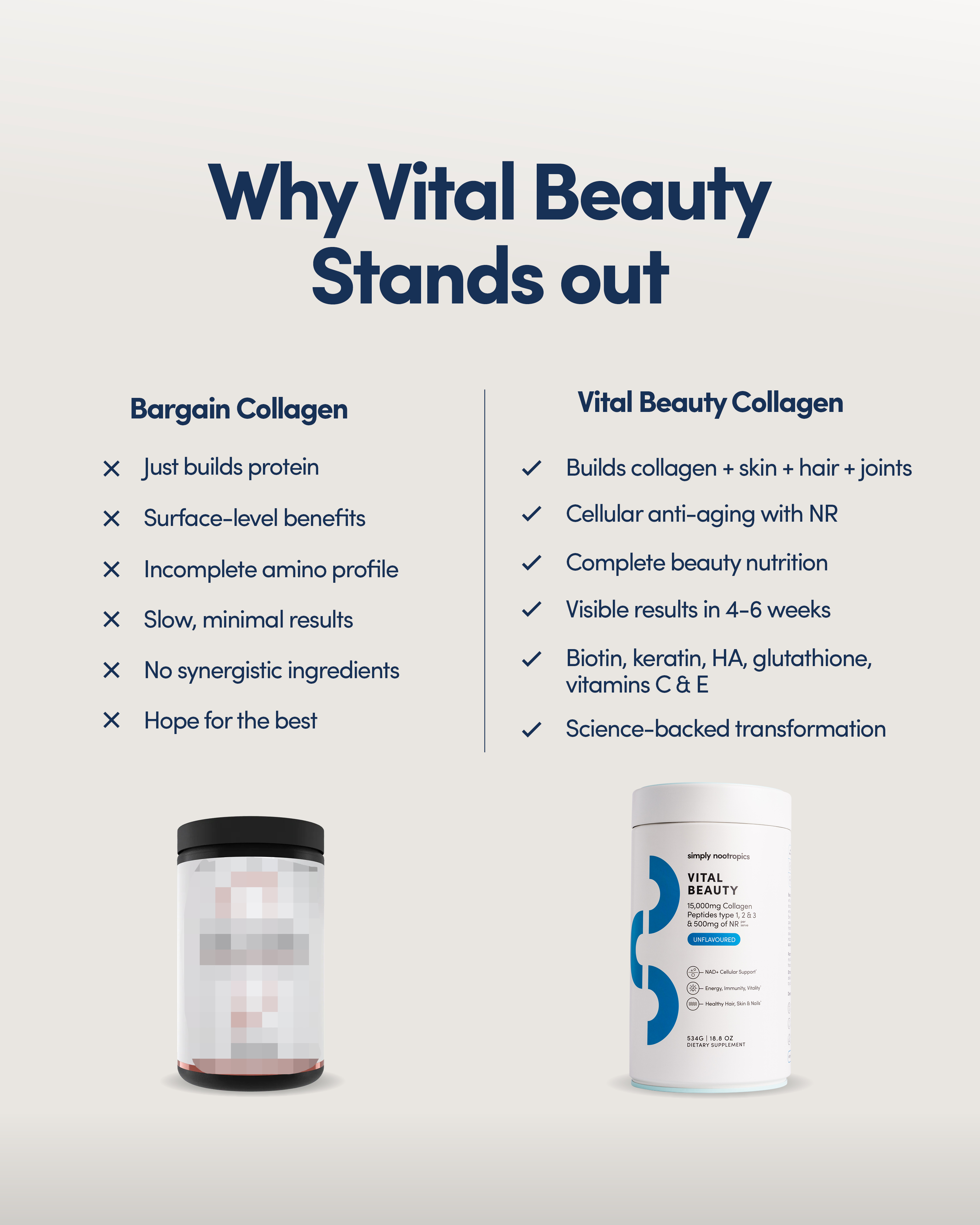 Simply Nootropics Facebook ad