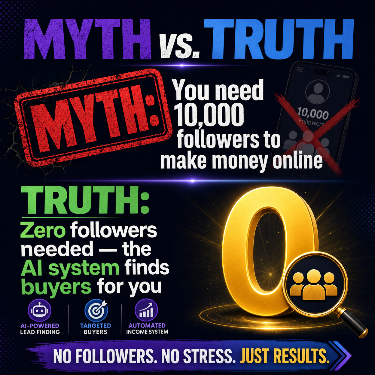 Digital Mastery System Facebook ad