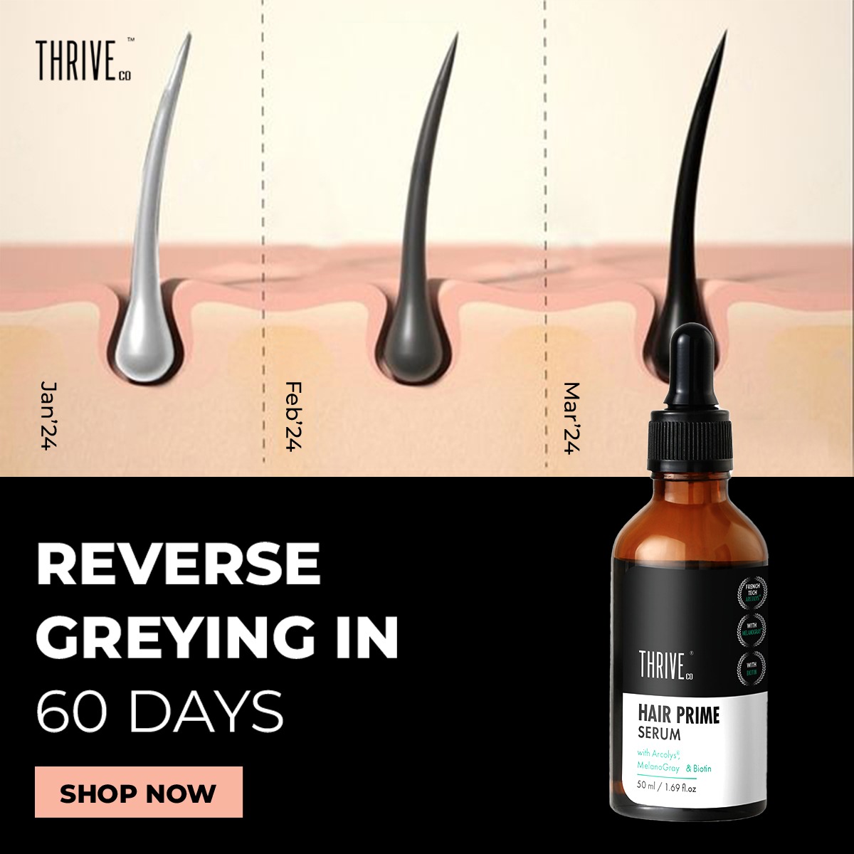 ThriveCo Facebook ad