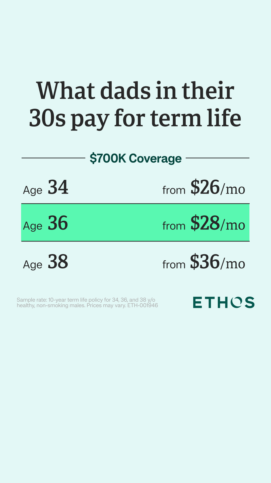 Ethos Facebook ad