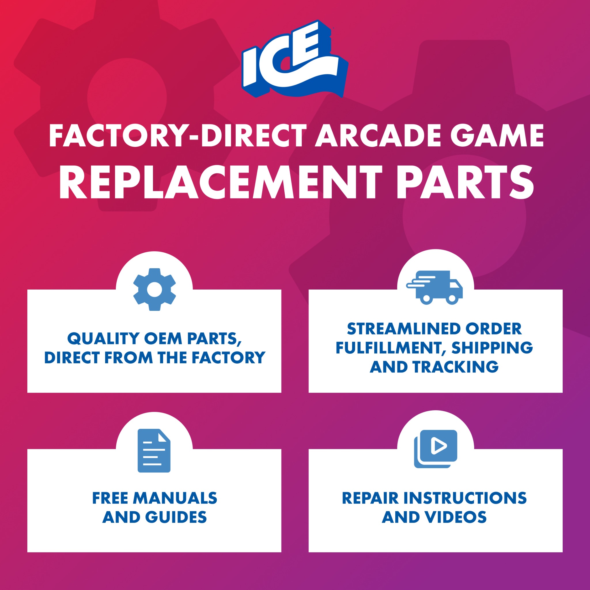 ICE Facebook ad: Fast & Easy Ordering