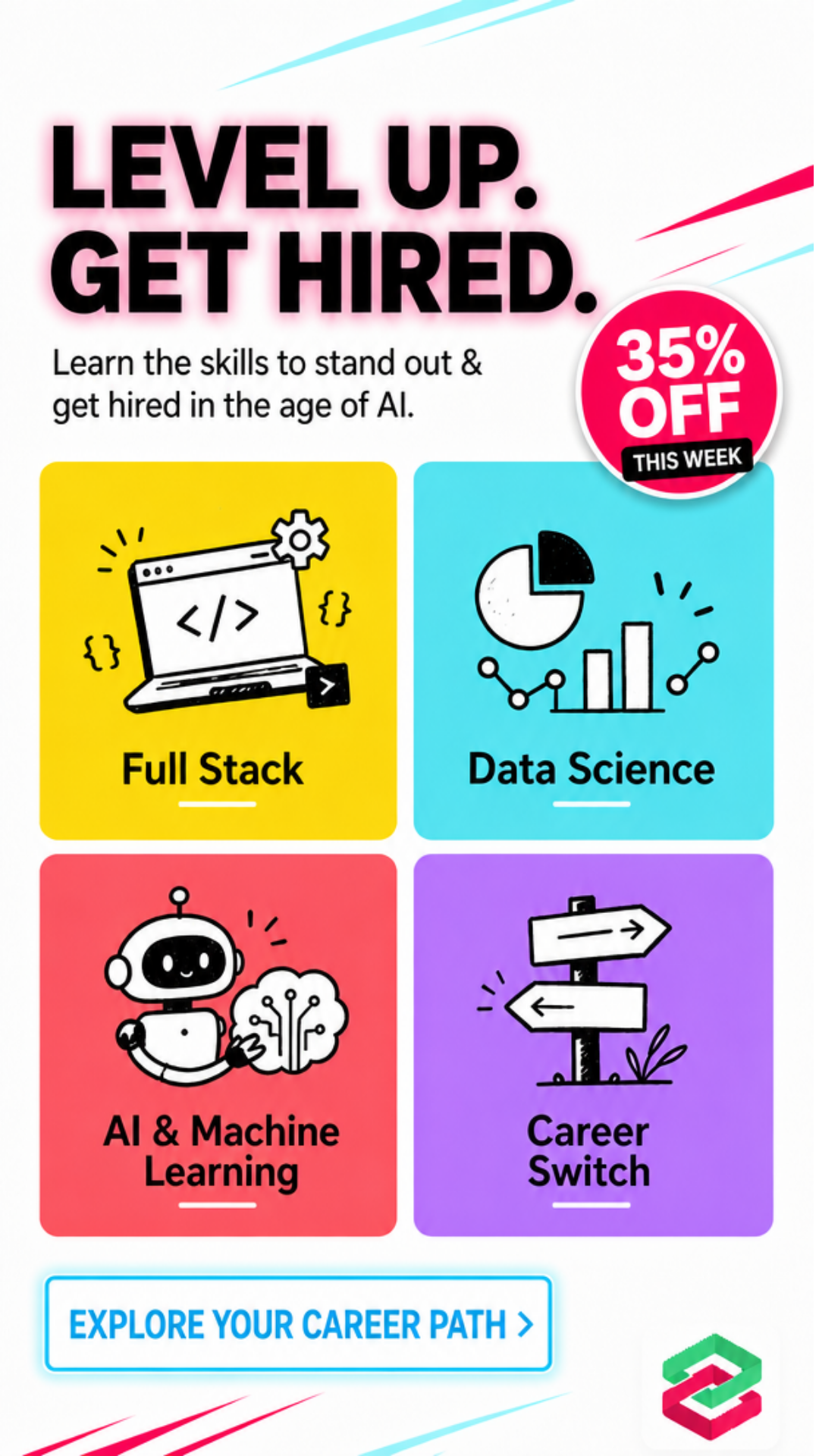 Zero To Mastery Facebook ad