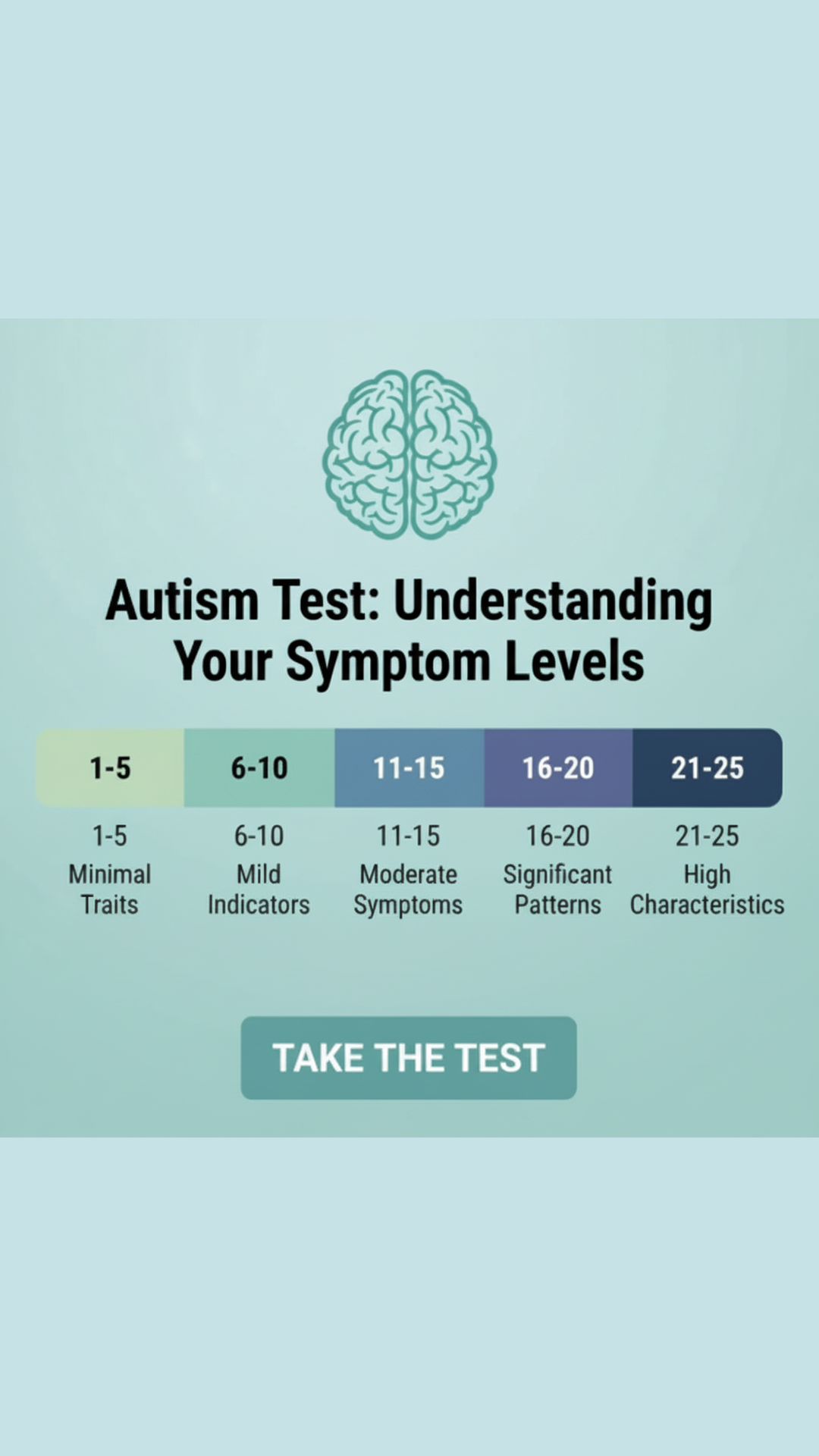 Yourselfirst: Mental Balance Facebook ad