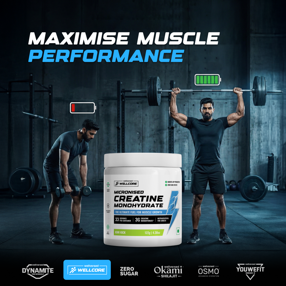 Wellcore - Wellversed Brand Facebook ad