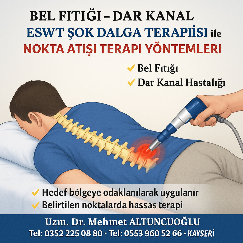 Uzm.Dr.Mehmet Altuncuoğlu-1 Facebook ad: Bizimle sohbet et