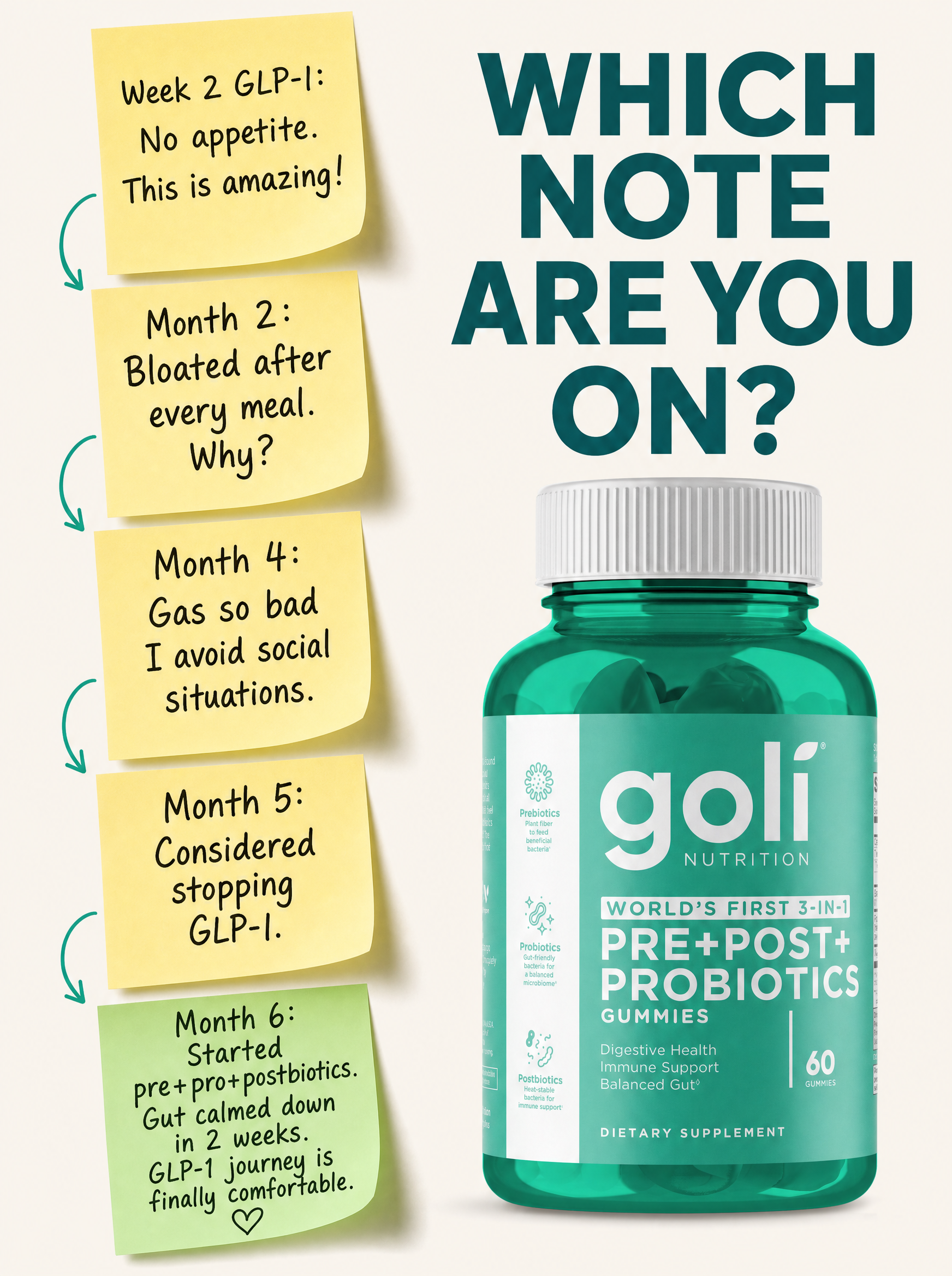 Goli Facebook ad: On a GLP-1? Your Gut’s Adjusting Too