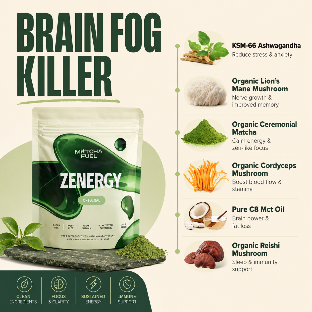 Matcha Fuel Facebook ad