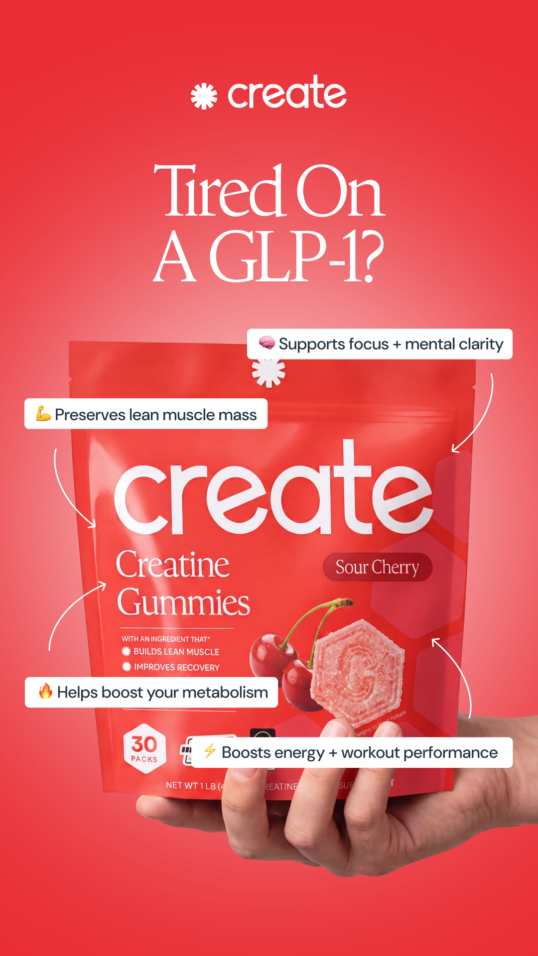 Create Wellness Facebook ad