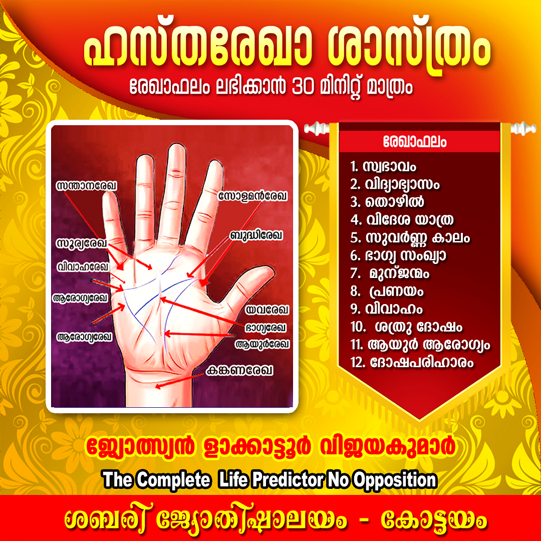Sabari Astrology Kerala Facebook ad: രേഖാഫലം /ജാതക ഫലം Rs.250/-