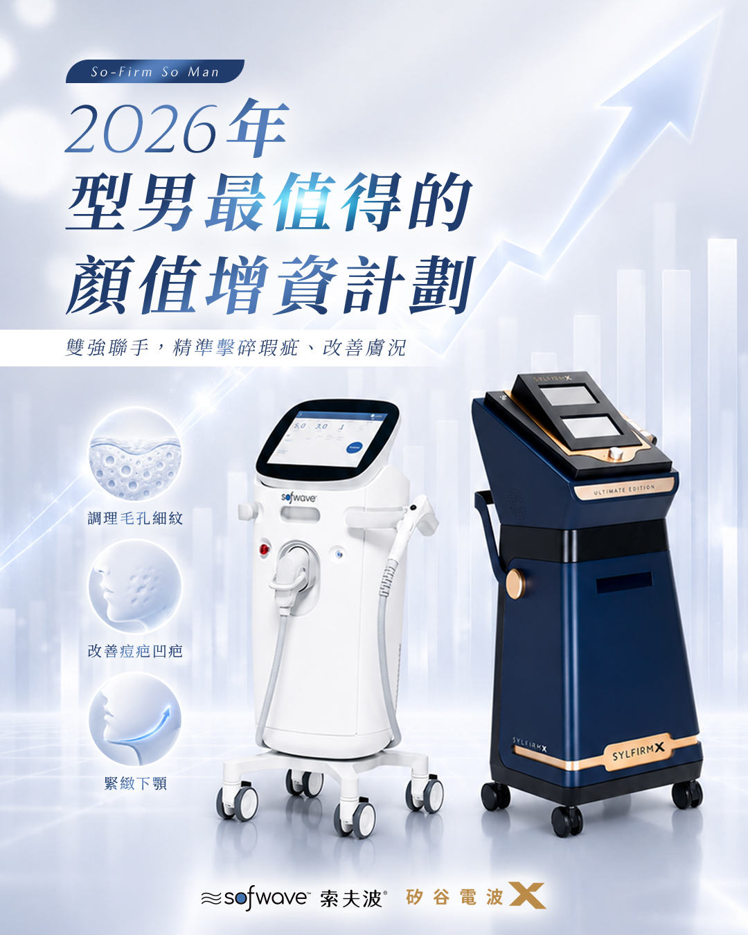 Sofwave索夫波 Facebook ad: 𝟮𝟬𝟮𝟲年.型男最值得的顏值增資計劃
