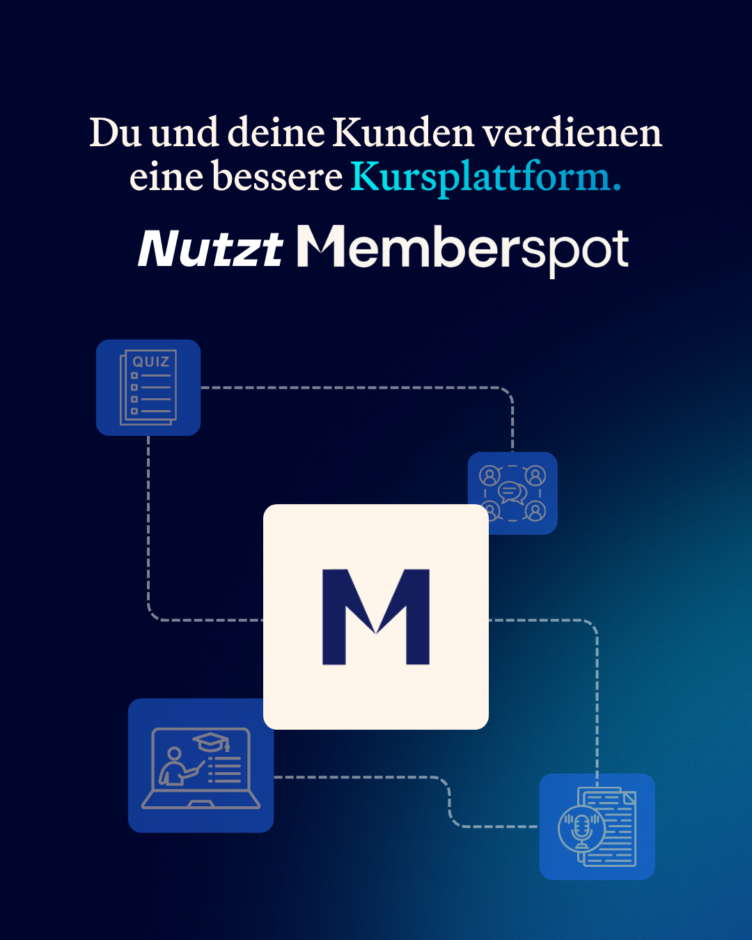 Memberspot GmbH Facebook ad