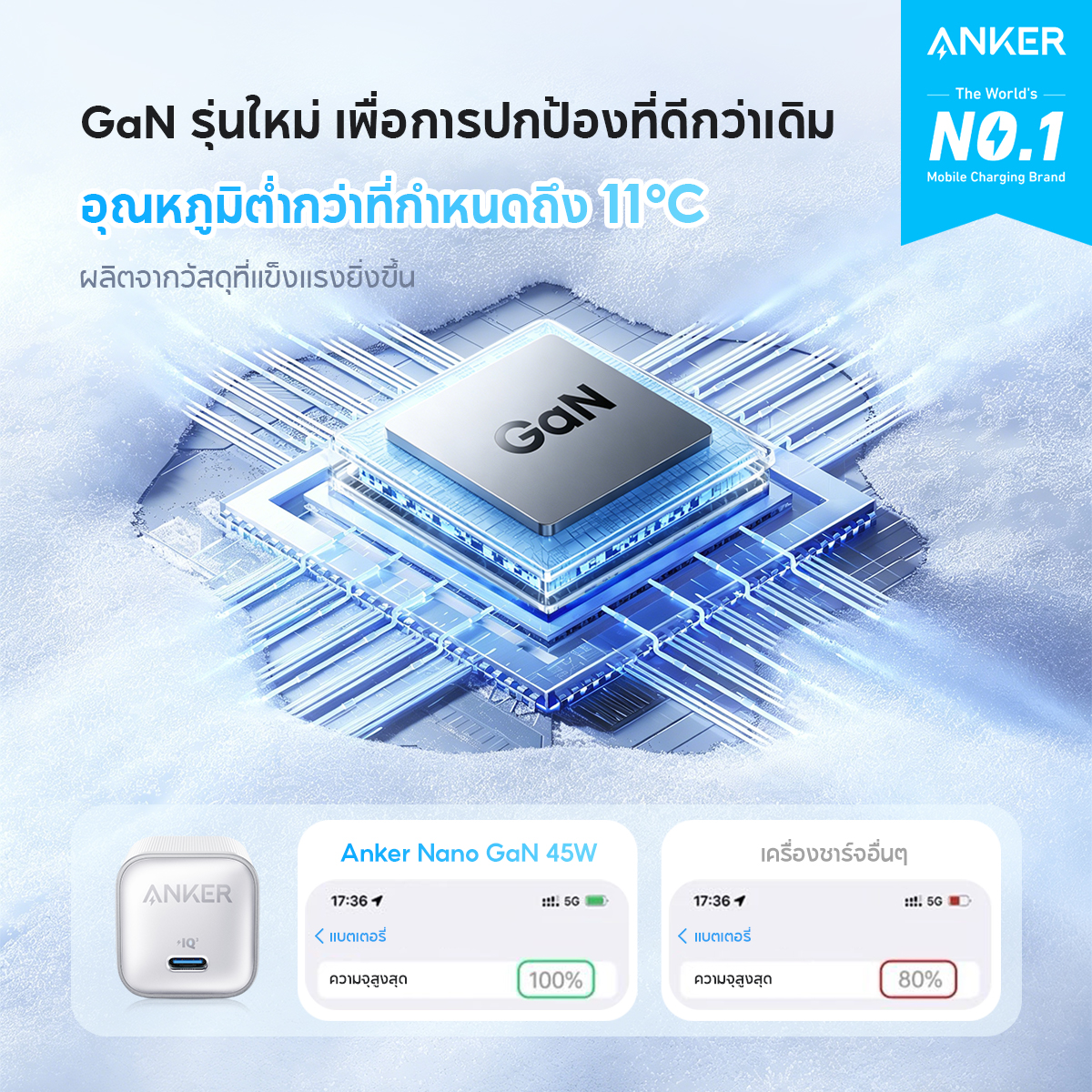 Anker Thailand Facebook ad