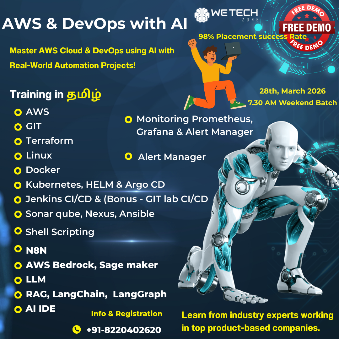 WeTech Facebook ad: DevOps Engineering Certification with 100% Placement…