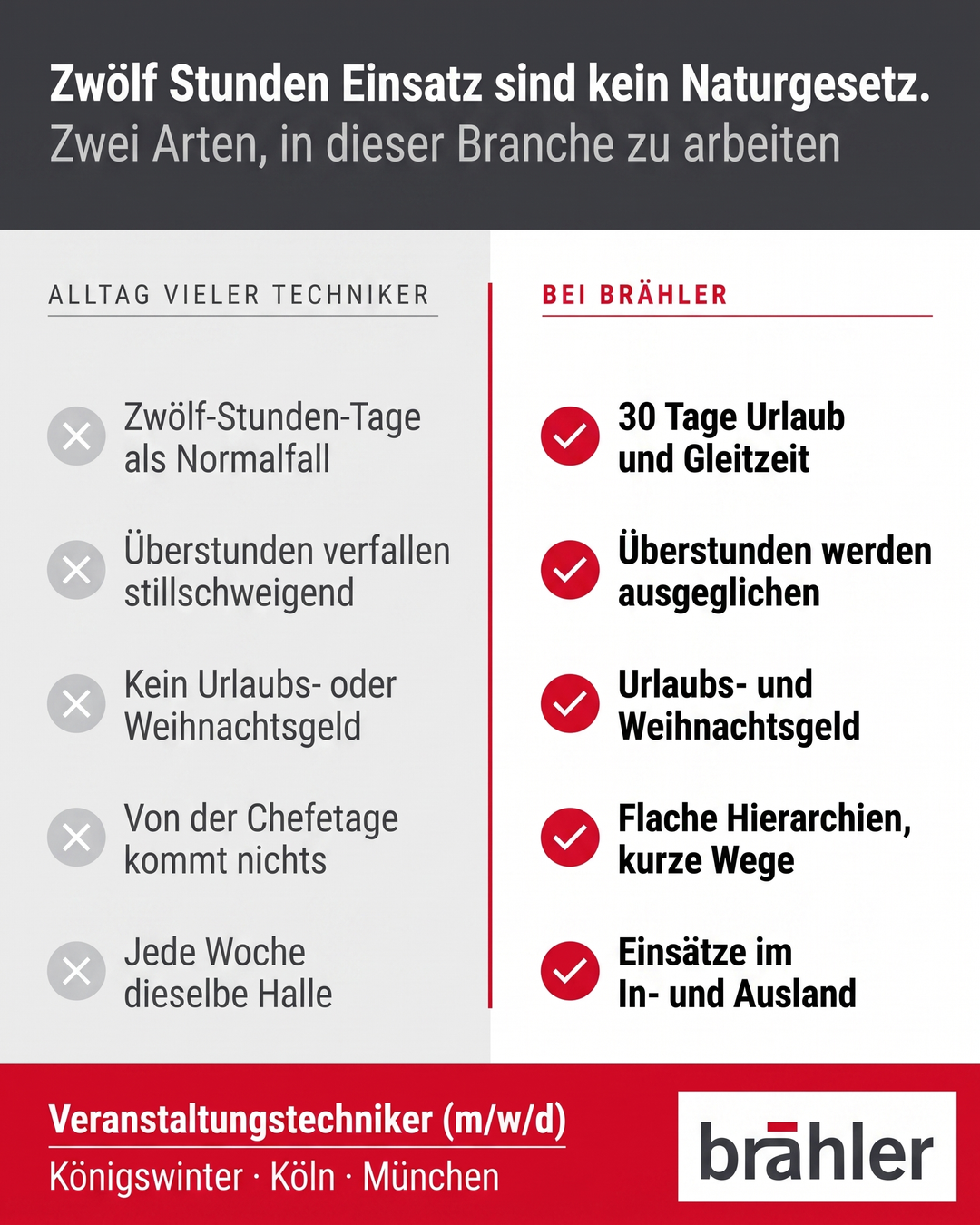 Brähler ICS Konferenztechnik Facebook ad: Bewerben in drei Minuten