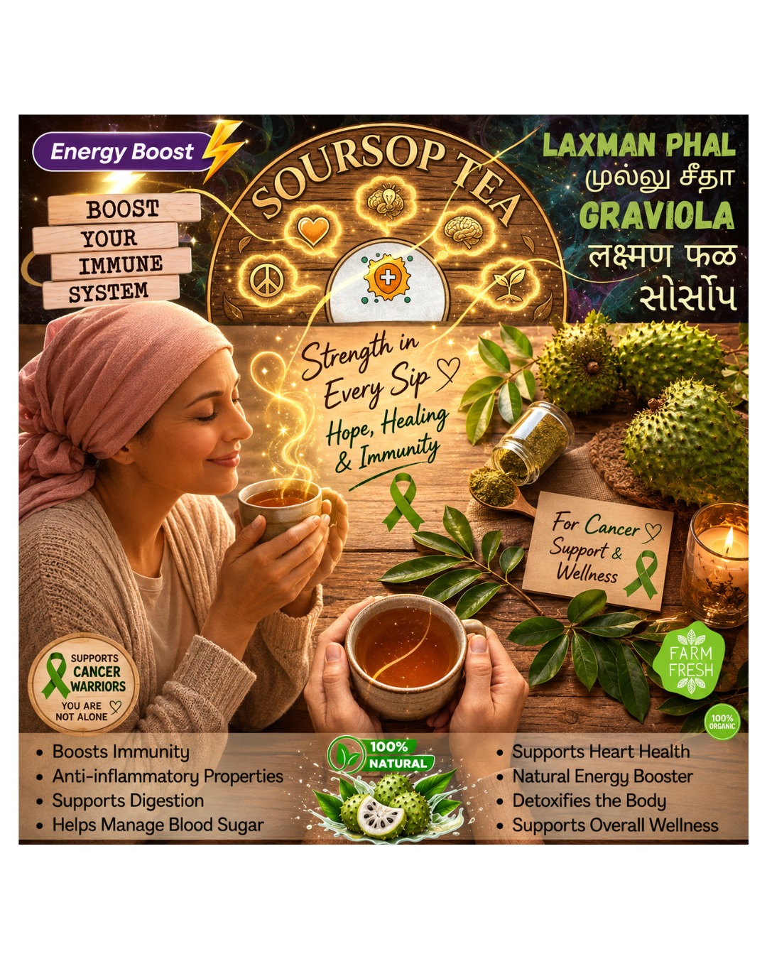 soursopcancer Facebook ad: Soursop | Laxman Phal लक्ष्मण फळ | Graviola…
