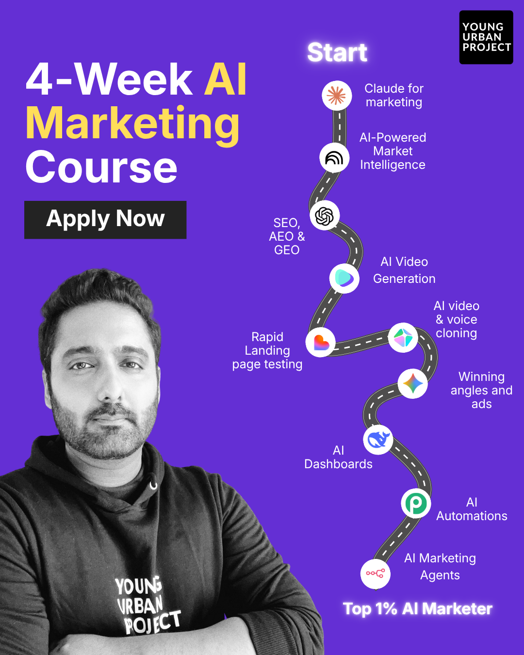 Young Urban Project Facebook ad: AI is not the future of marketing …