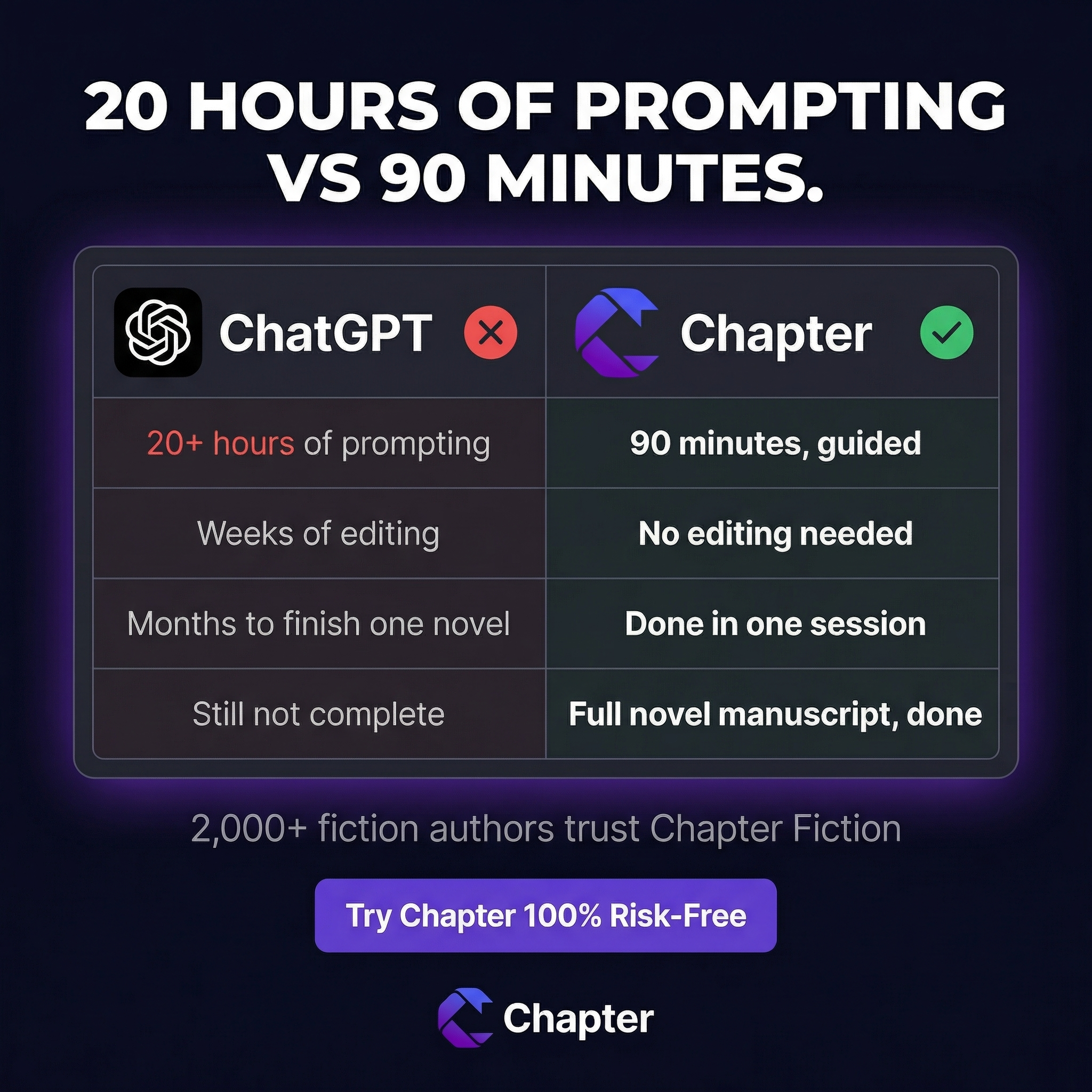 Chapter.pub Facebook ad
