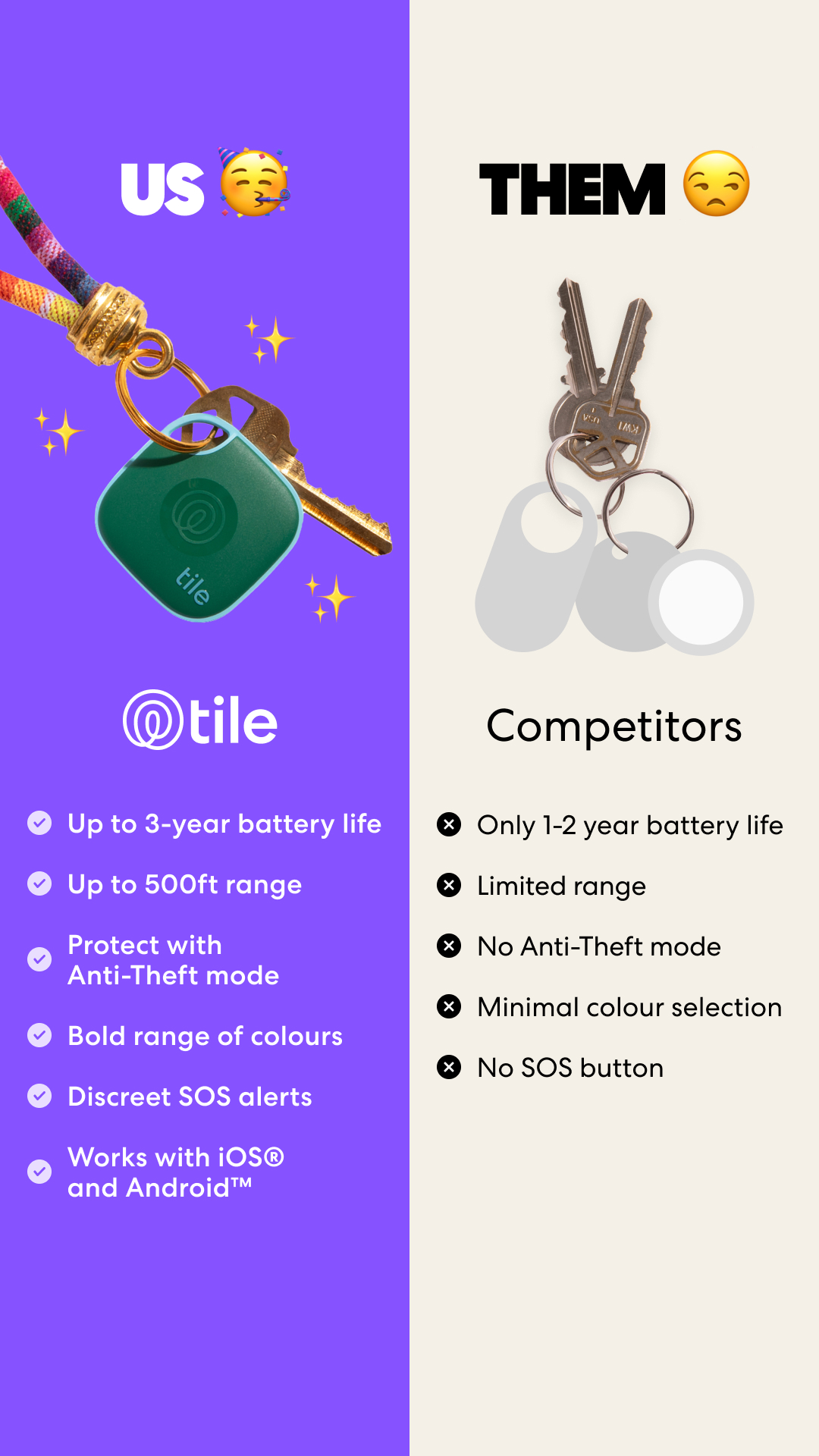 Life360 Facebook ad