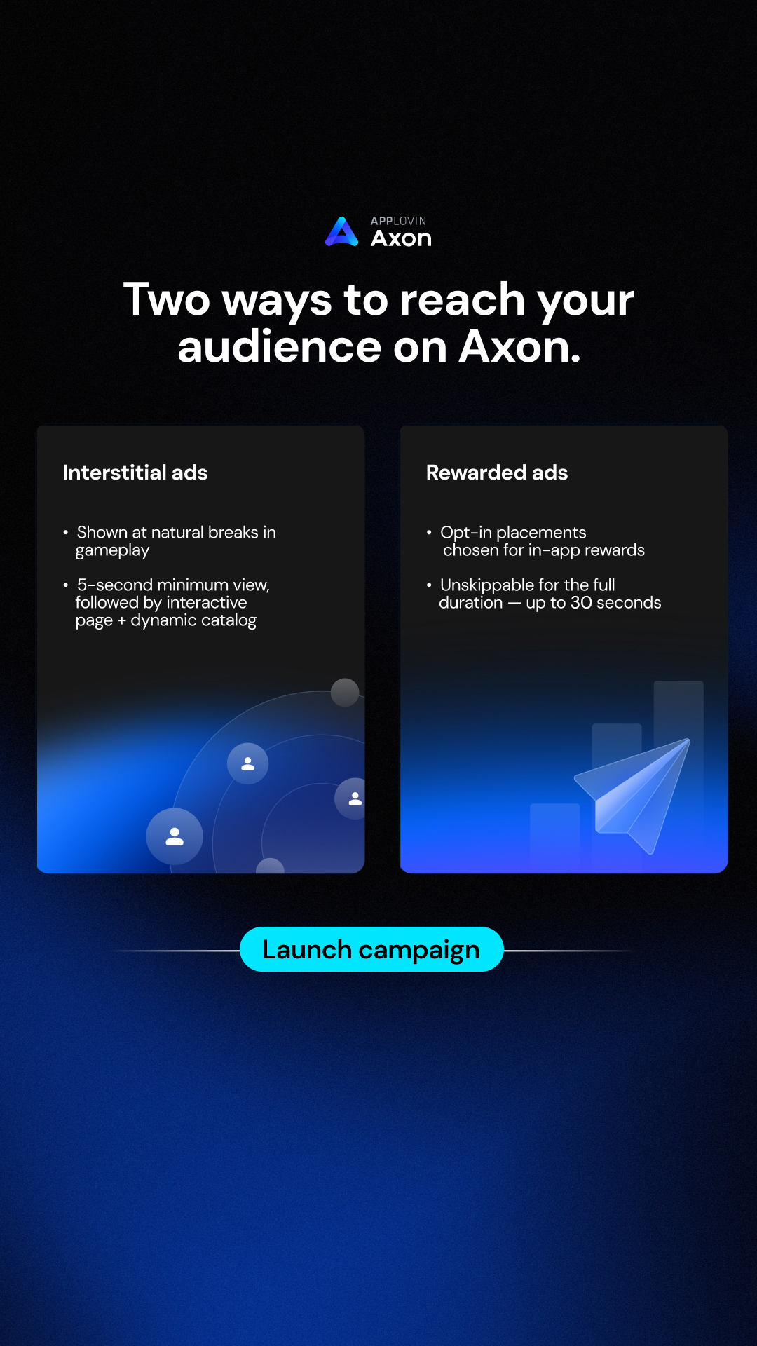 Axon.AI Facebook ad