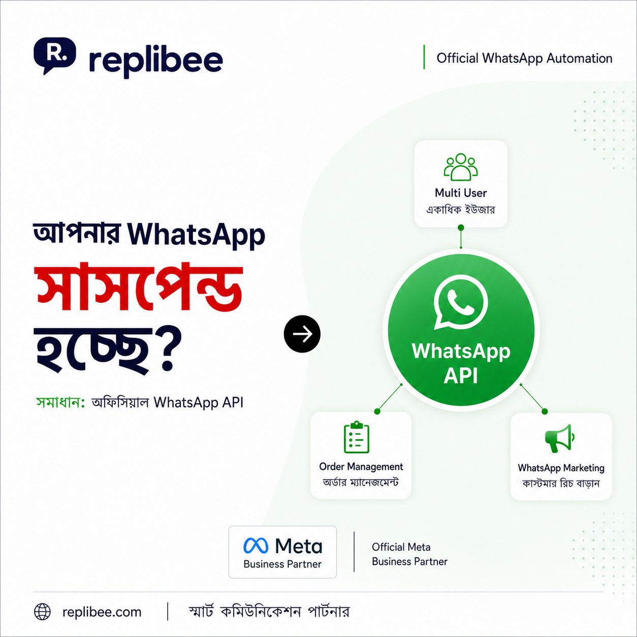 RepliBee Facebook ad