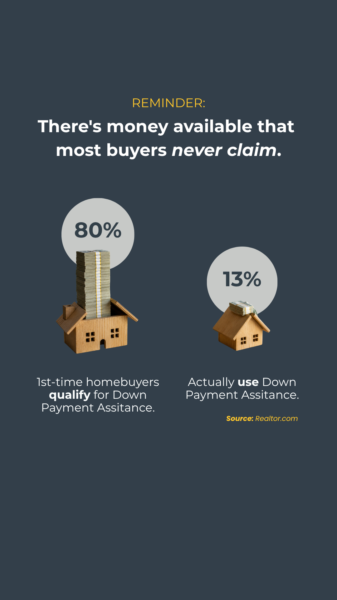 Nick Barta - Top Mortgage Loan Originator Facebook ad from May 15, 2026