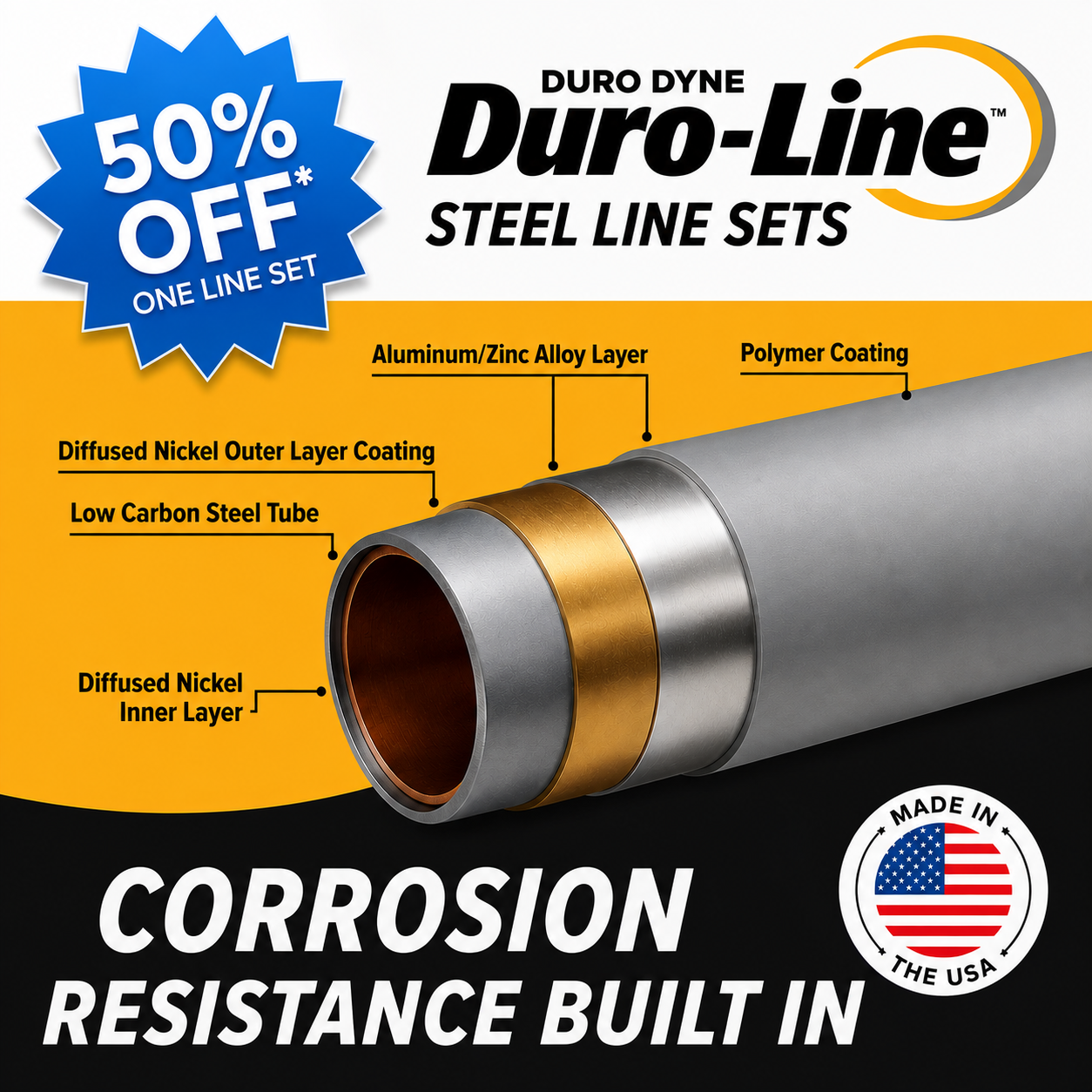 Duro Dyne Corporation Facebook ad: US Made HVAC Supplies - Get 50% Off Your First Order