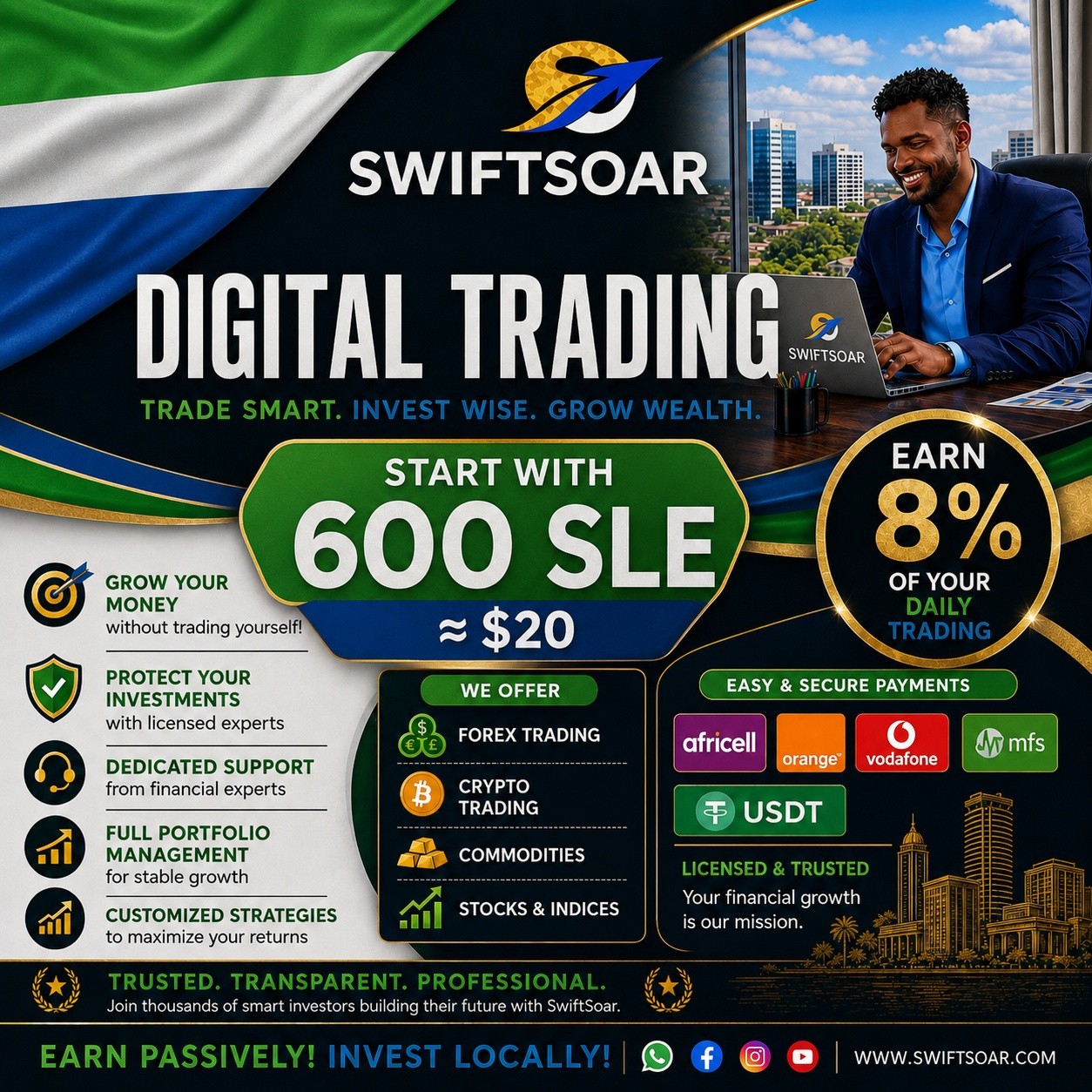 SwiftSoar Corp Facebook ad