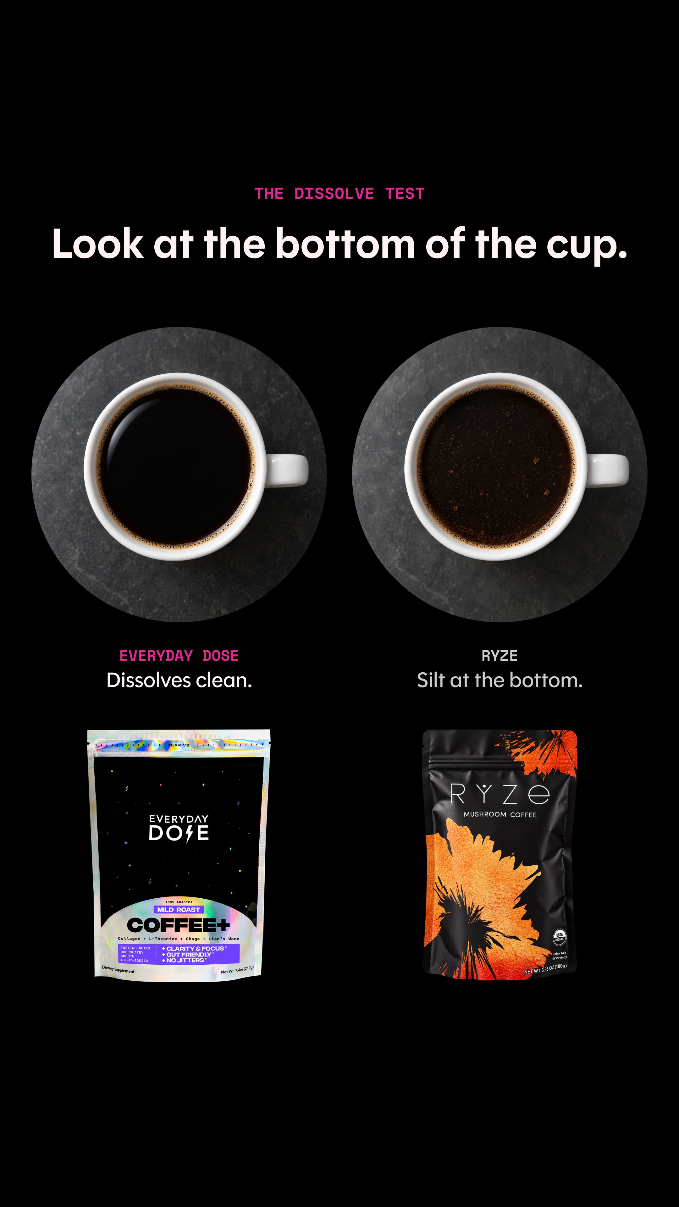 Everyday Dose Facebook ad: Pour Yourself Coffee That Does More