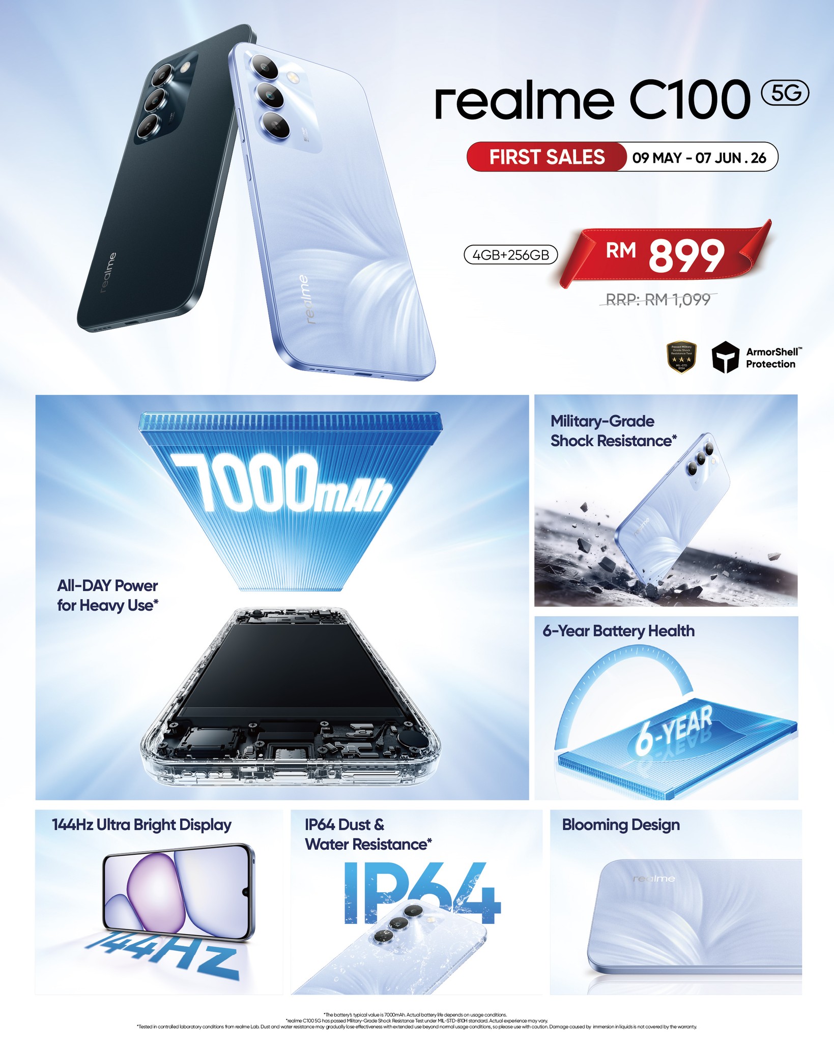 realme Facebook ad
