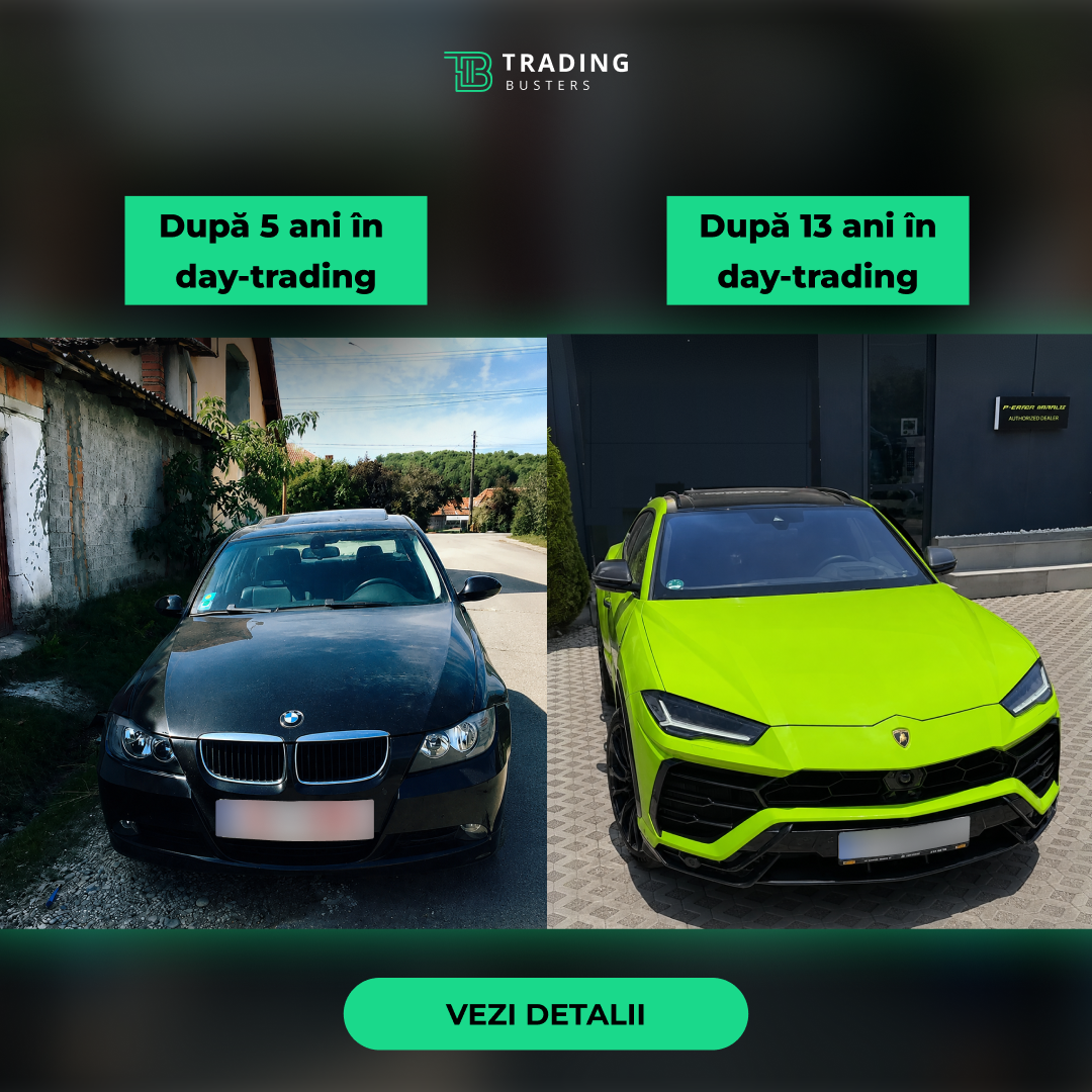 Trading Busters Romania Facebook ad