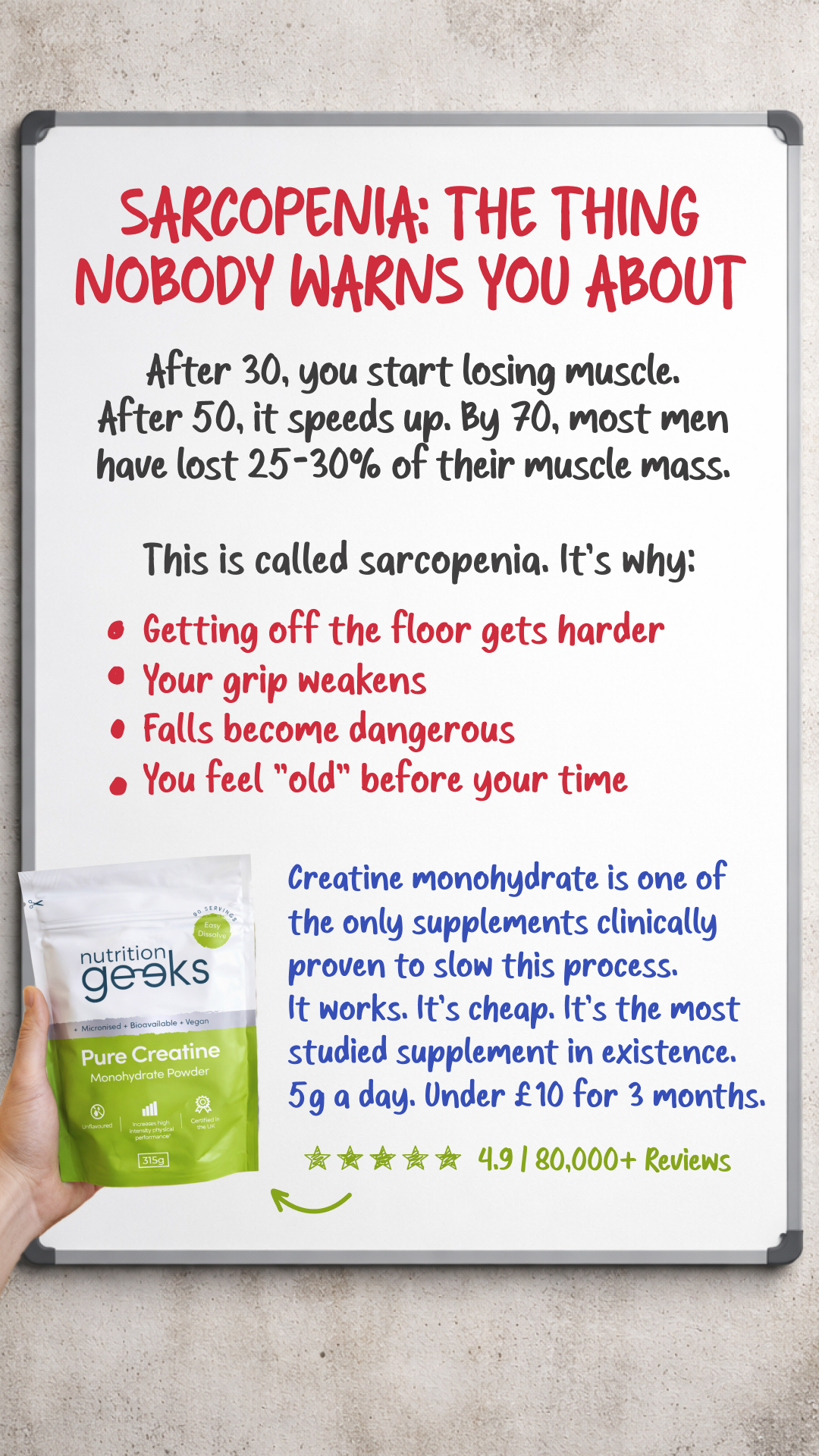 Explaining Your Health Facebook ad