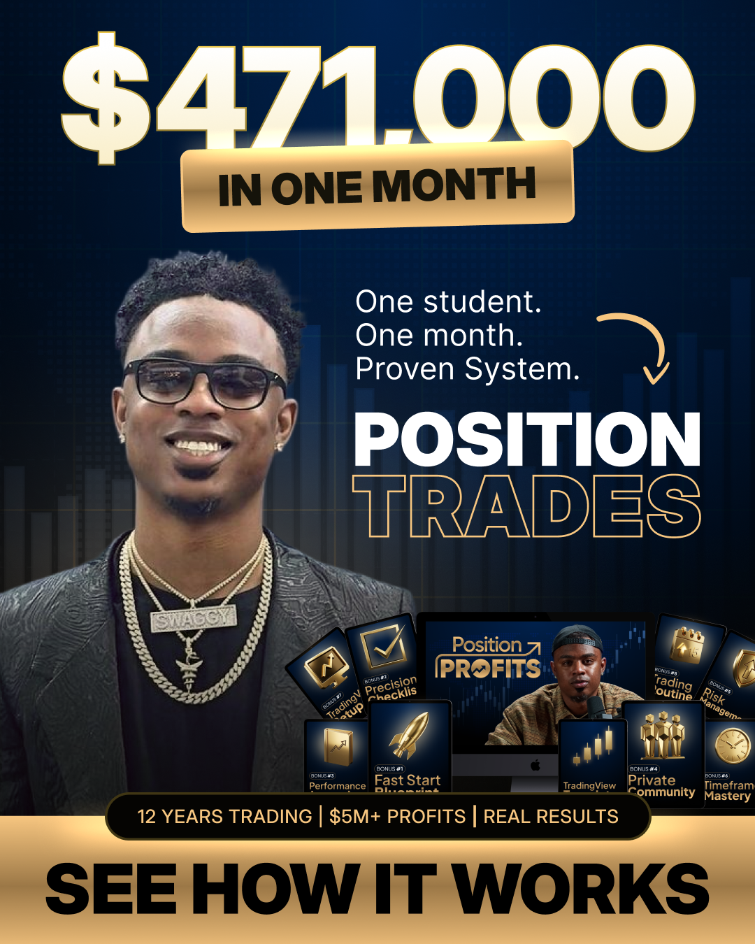 Chris Swaggy C Williams Facebook ad: 90% of Day Traders Lose - This Is the Other Way