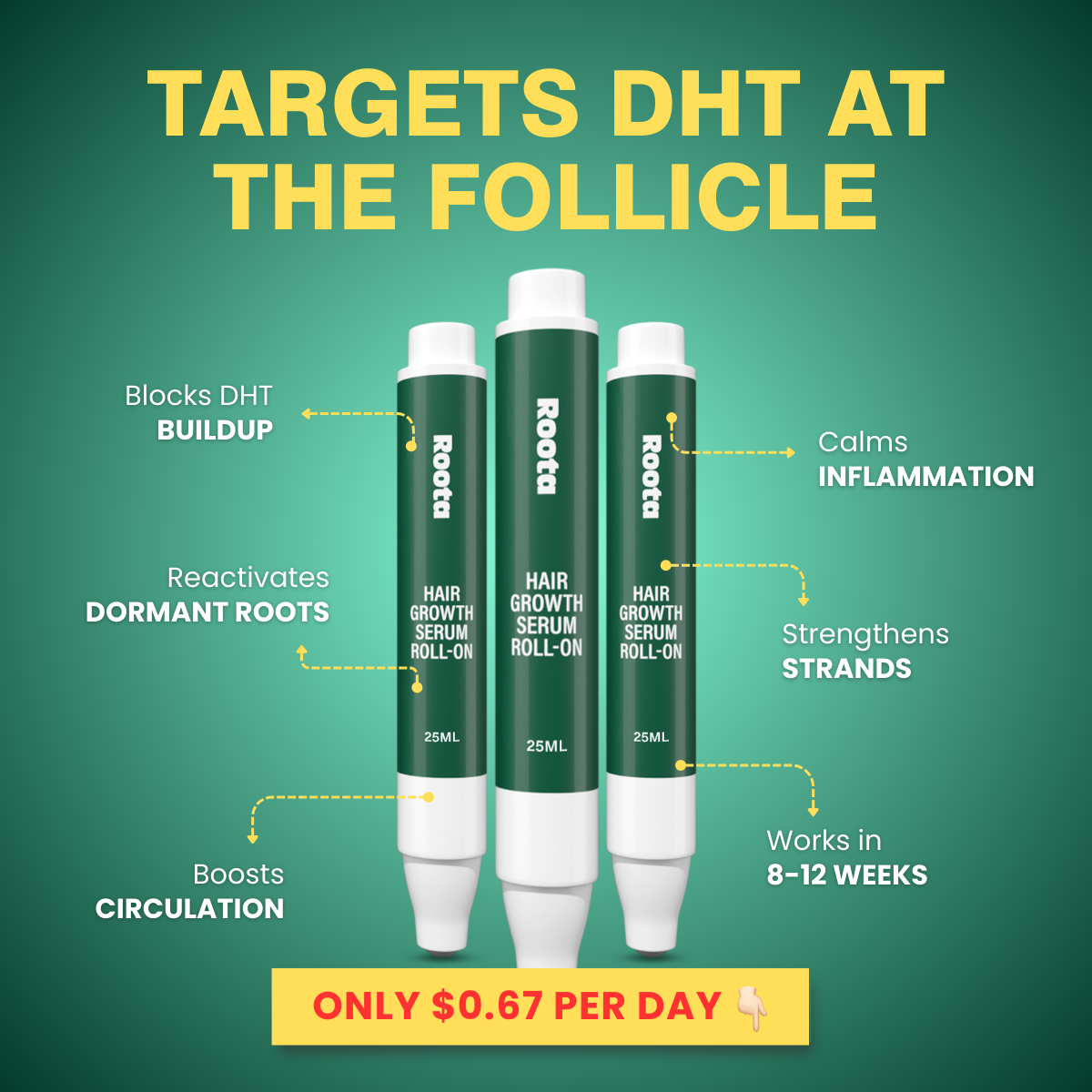 Roota Facebook ad: Start 90-Day Hair Reset