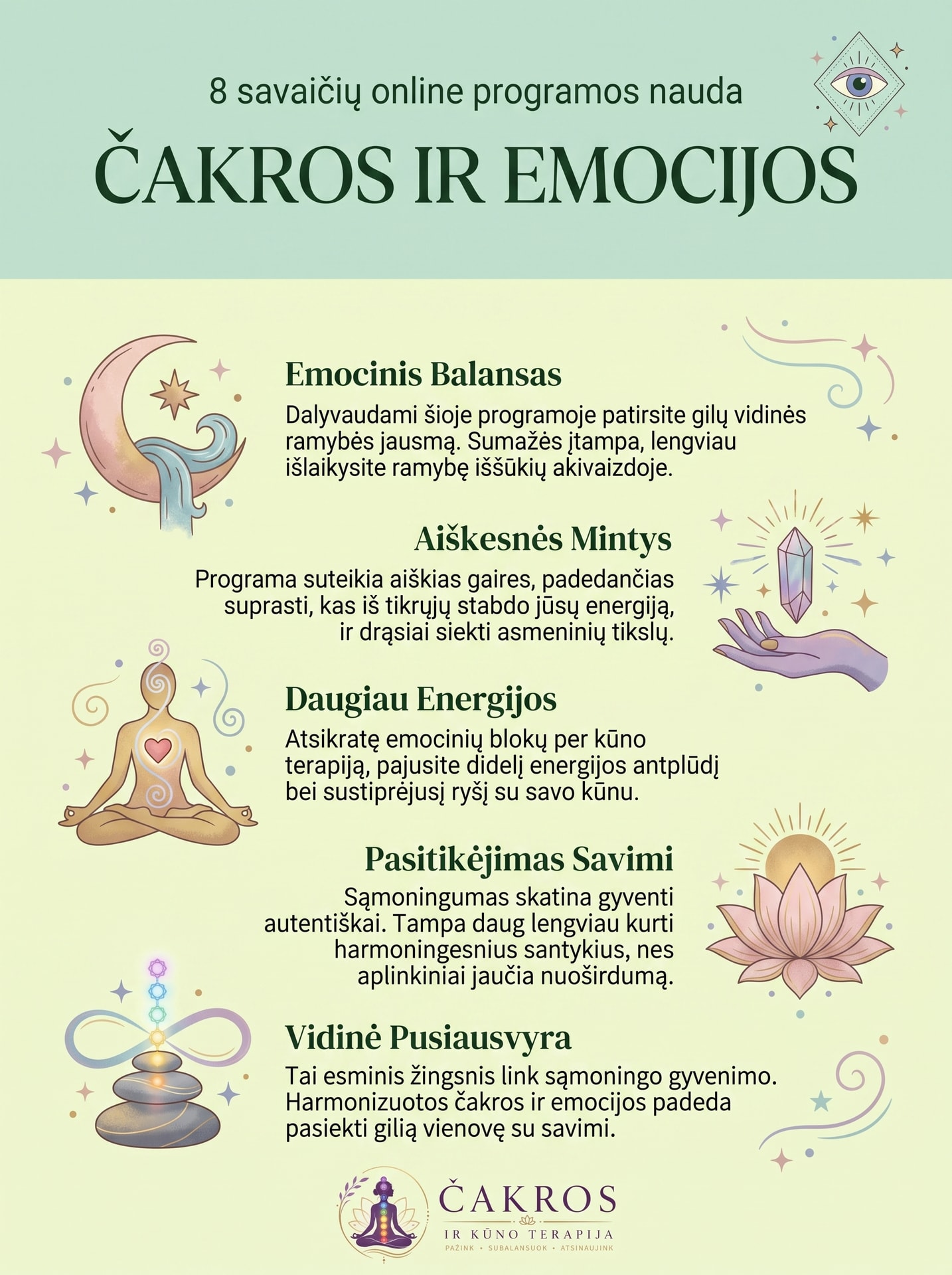 Ruta Healing Centre Facebook ad: Neignoruok ženklų