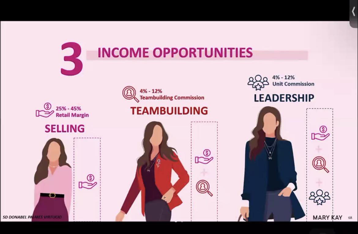 Ma. Cristina Vizcarra by Mary Kay Facebook ad