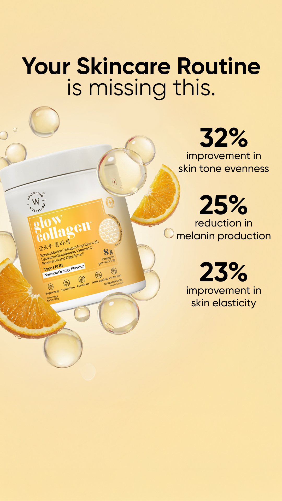 Wellbeing Nutrition Facebook ad