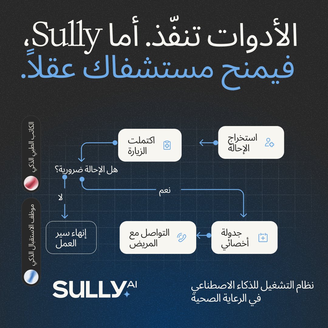 Sully.ai Facebook ad