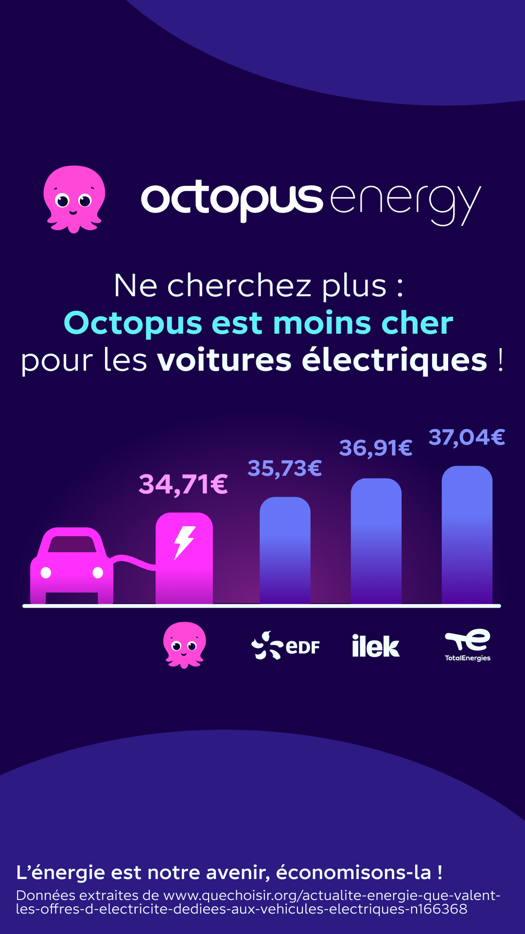Octopus Energy Facebook ad