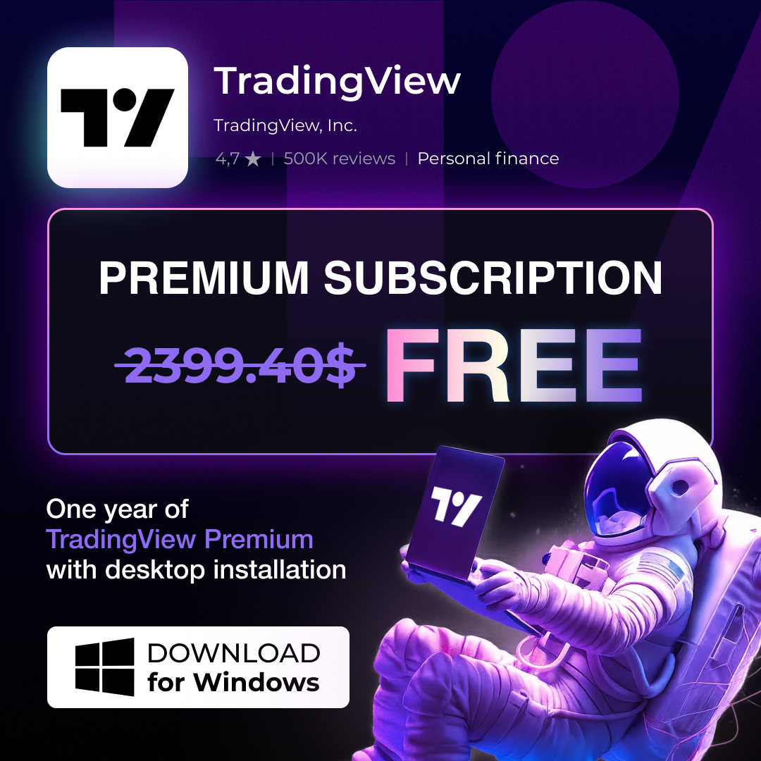 TradeCharts Facebook ad: Windows Trading Setup