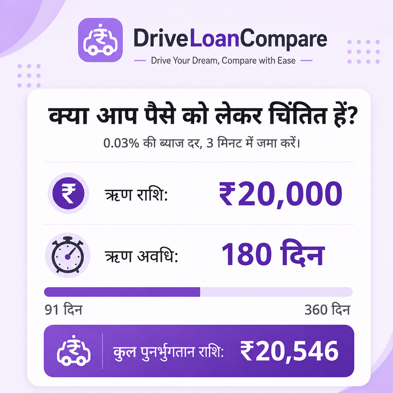Personal finance 32-24101503 Facebook ad: DriveLoanCompare
