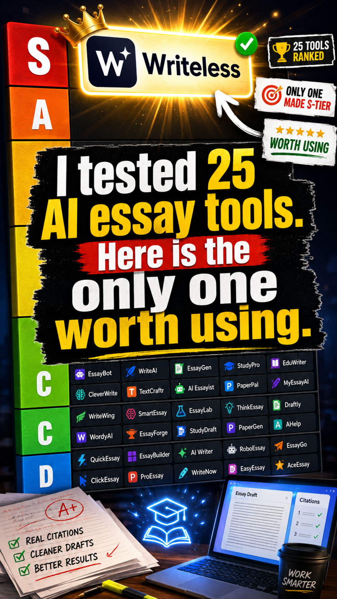 AI Tool Review Facebook ad