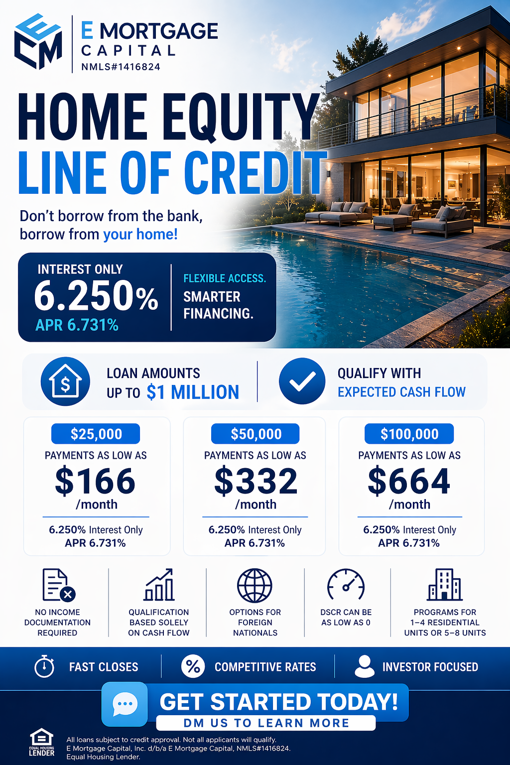 bd_loans Facebook ad: Rate Drop - Calculate your Payment