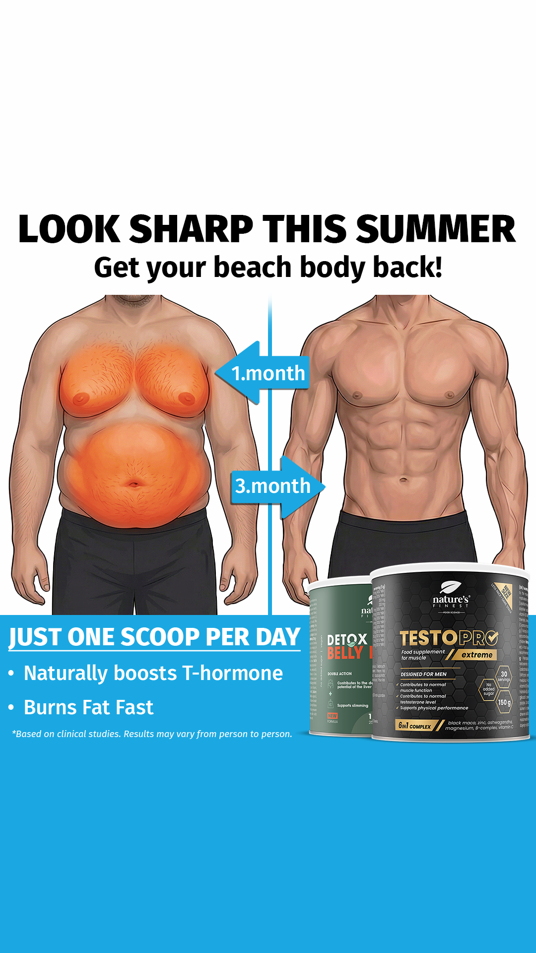 Nature’s Finest by Nutrisslim UK Facebook ad