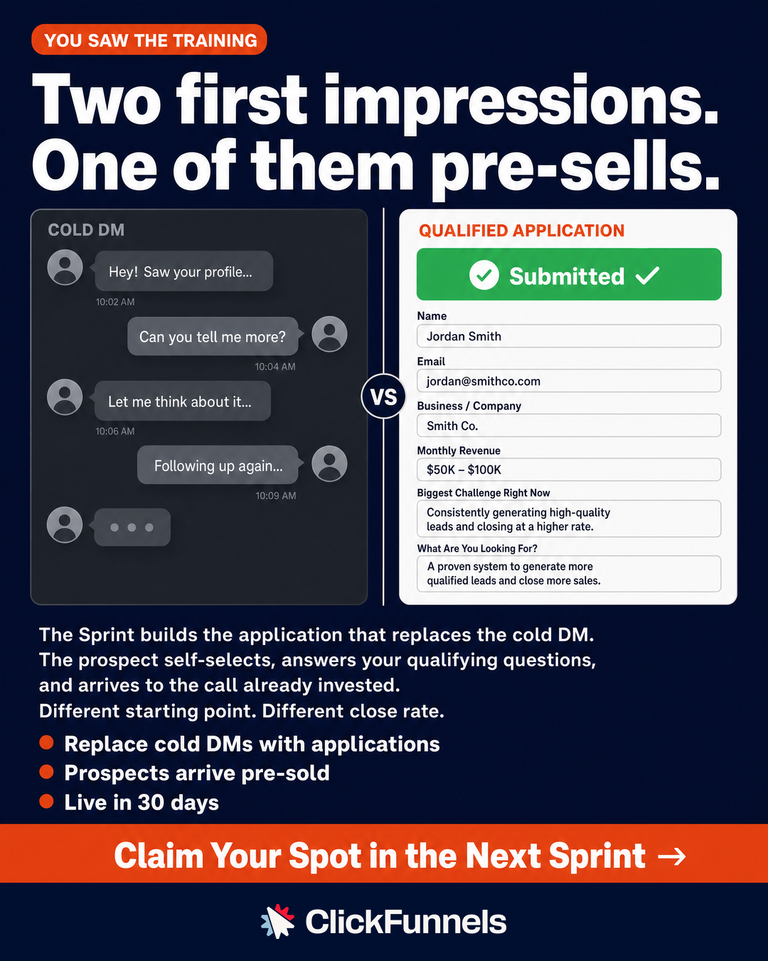 ClickFunnels Facebook ad
