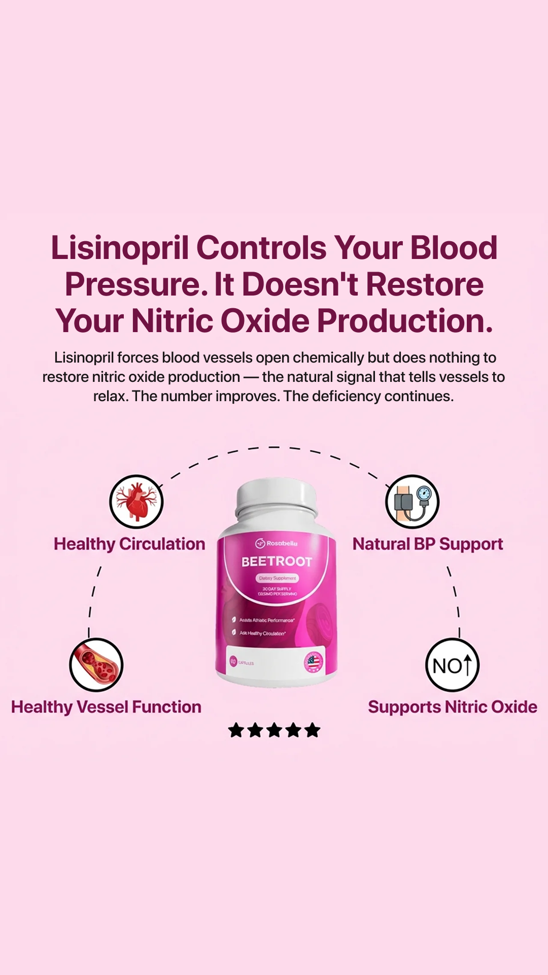 Essential Health Finds Facebook ad