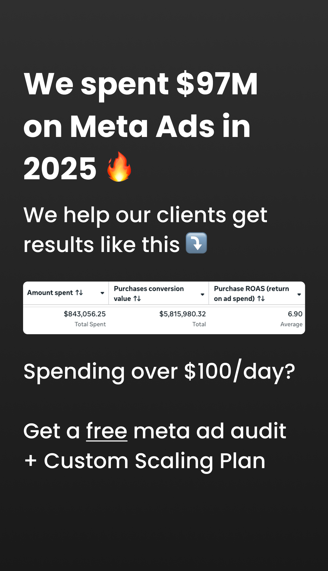 Your Marketing Partners Facebook ad